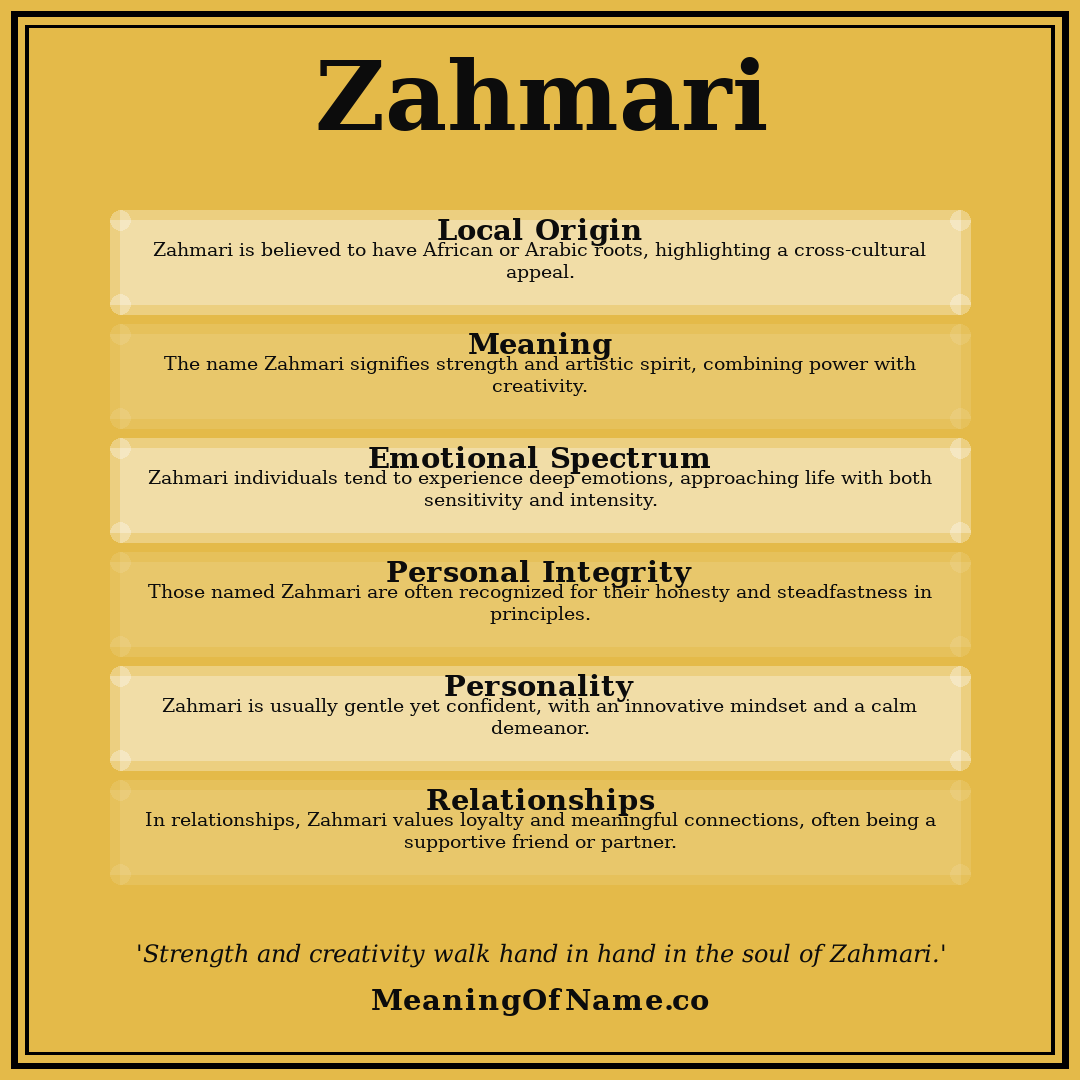 Zahmari name meaning poster