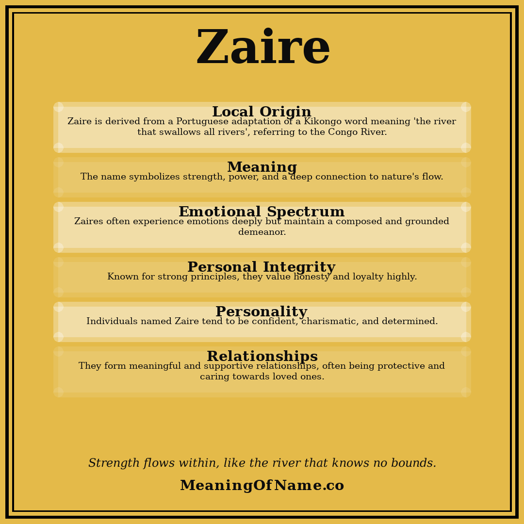 Zaire name meaning poster