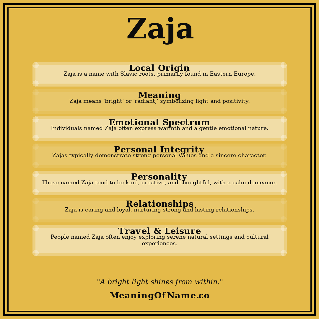 Zaja name meaning poster