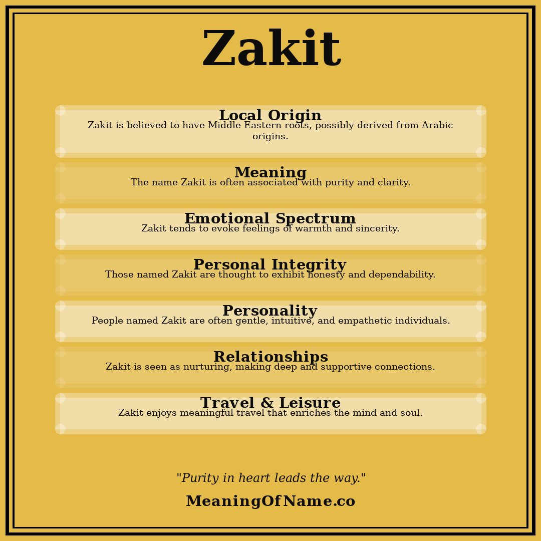 Zakit name meaning poster