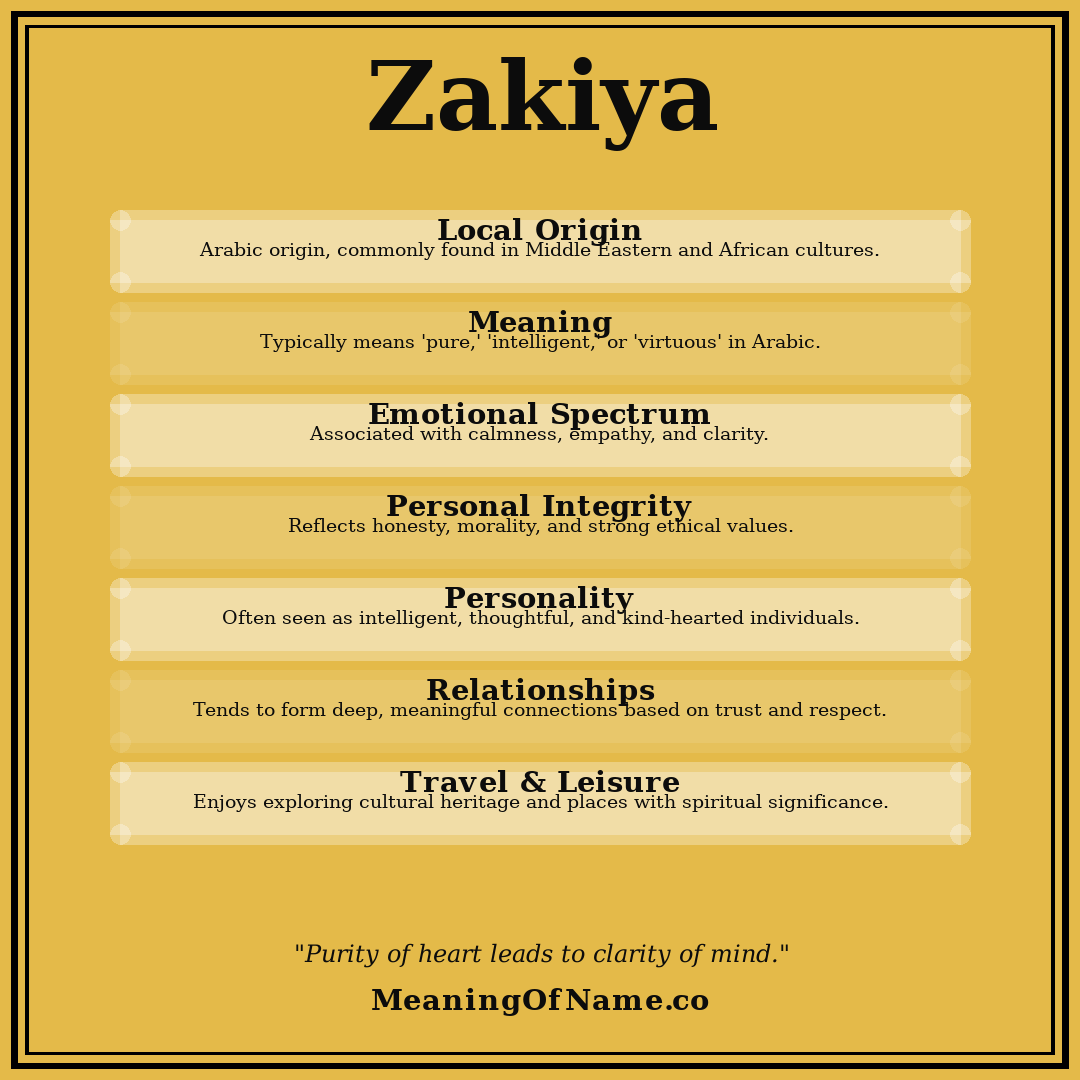 Zakiya name meaning poster