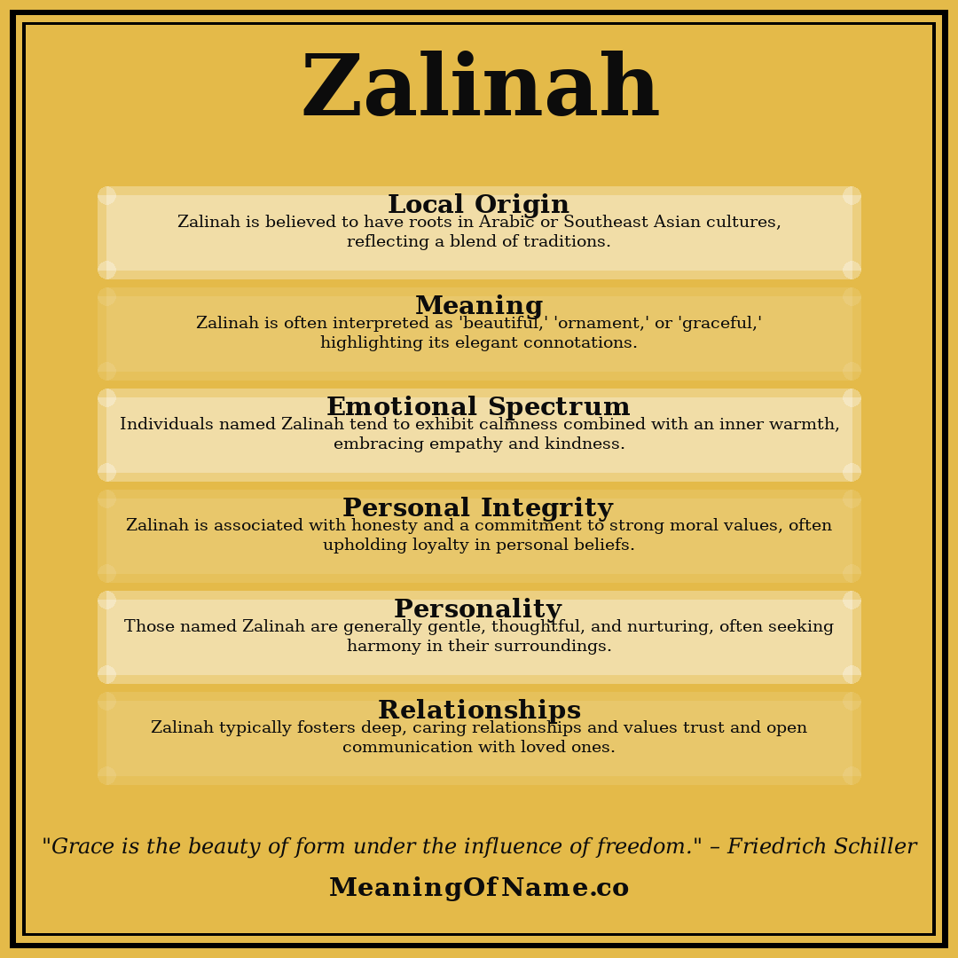 Zalinah name meaning poster