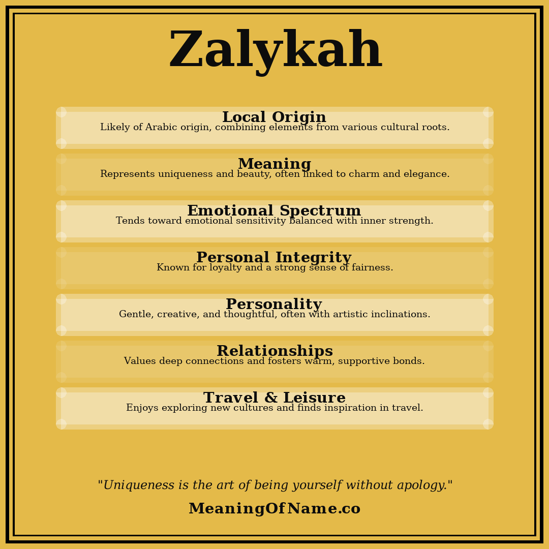 Zalykah name meaning poster