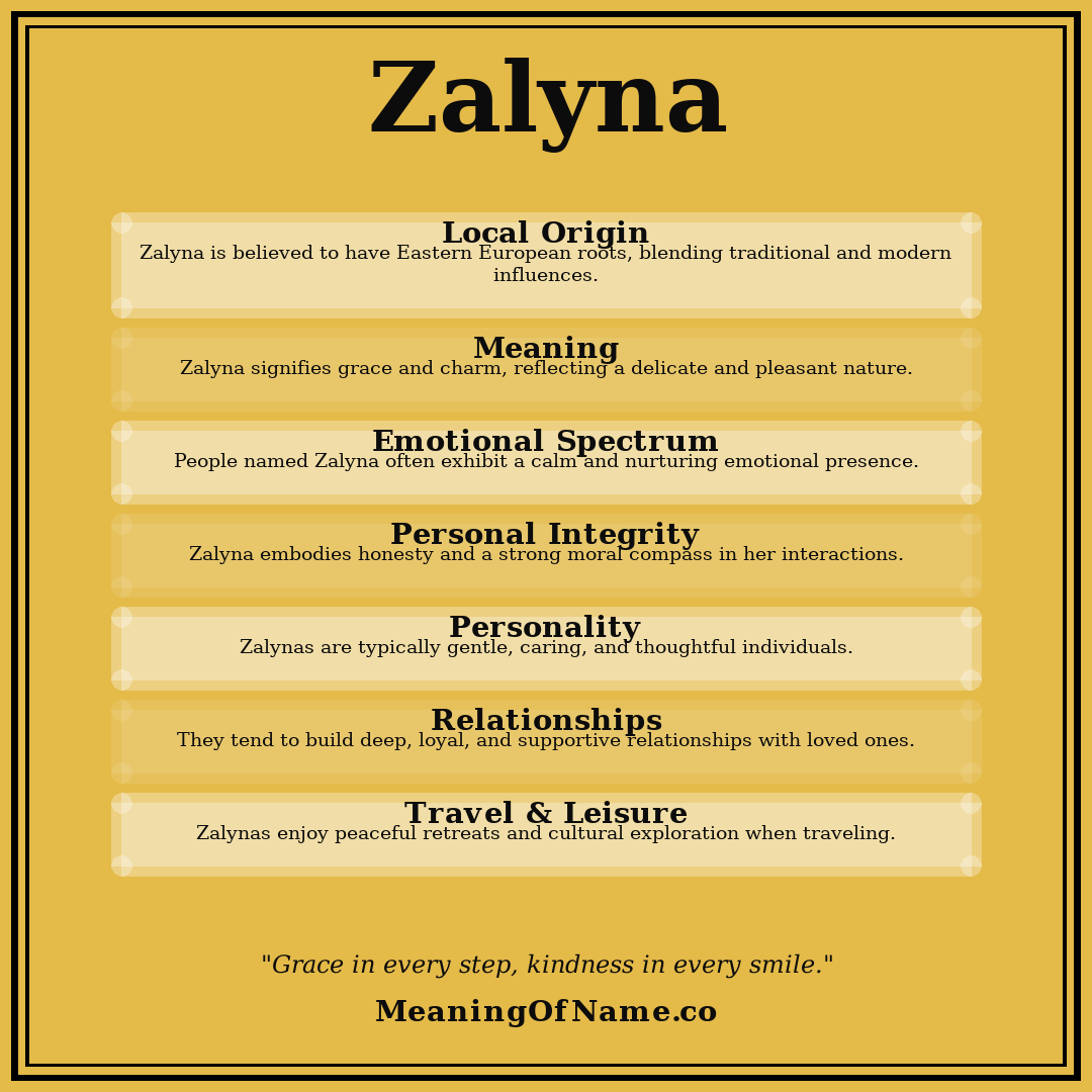 Zalyna name meaning poster