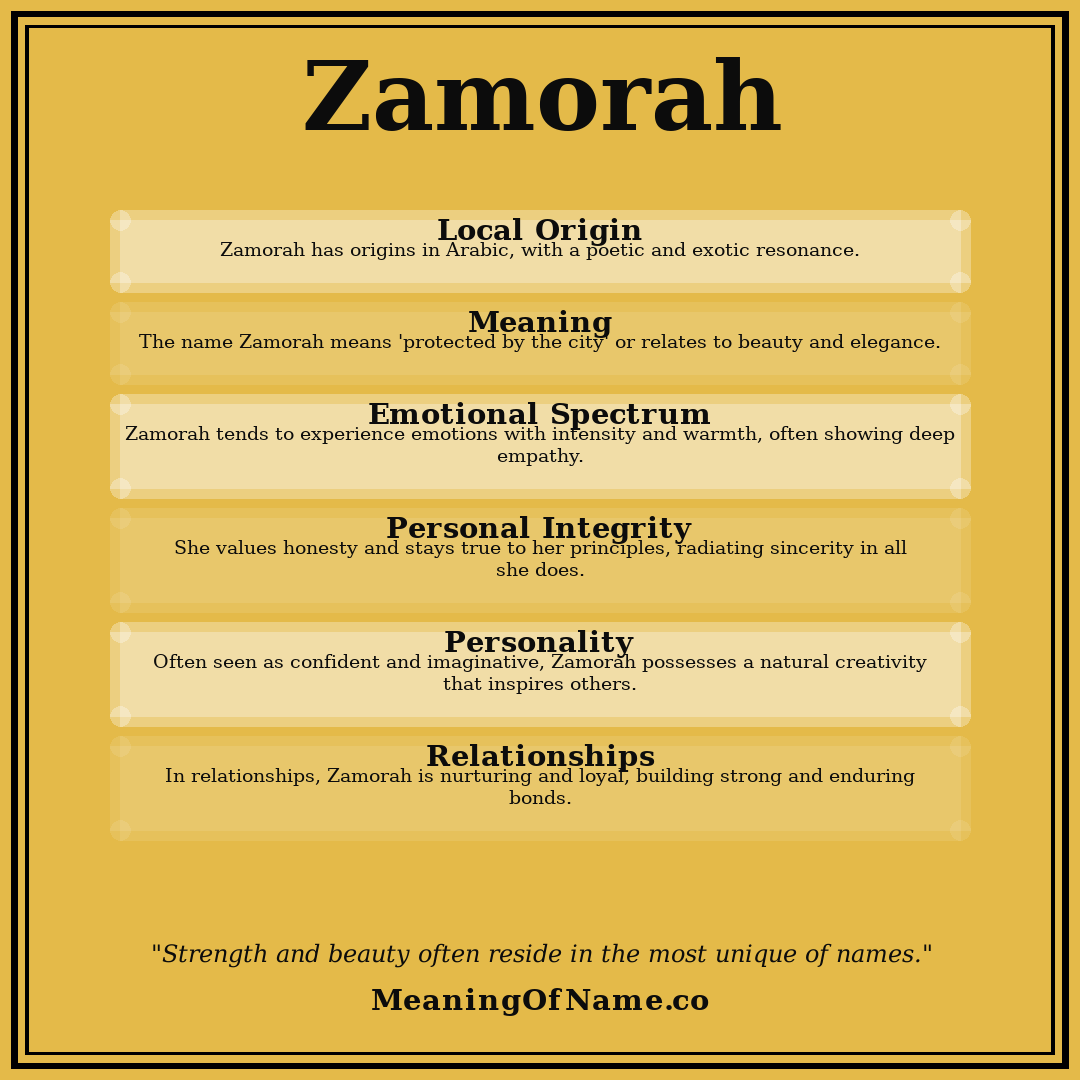 Zamorah name meaning poster
