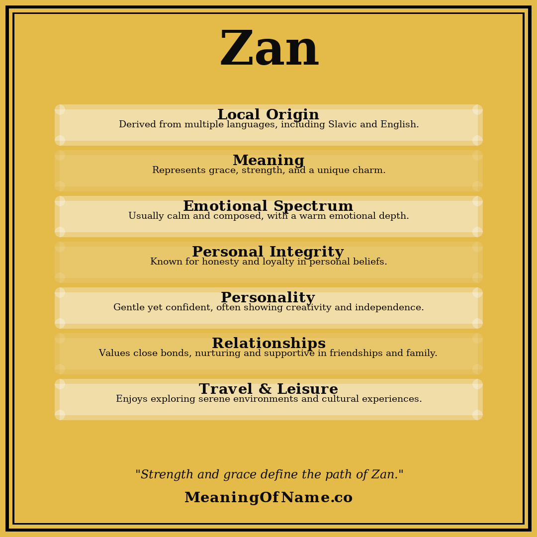 Zan name meaning poster
