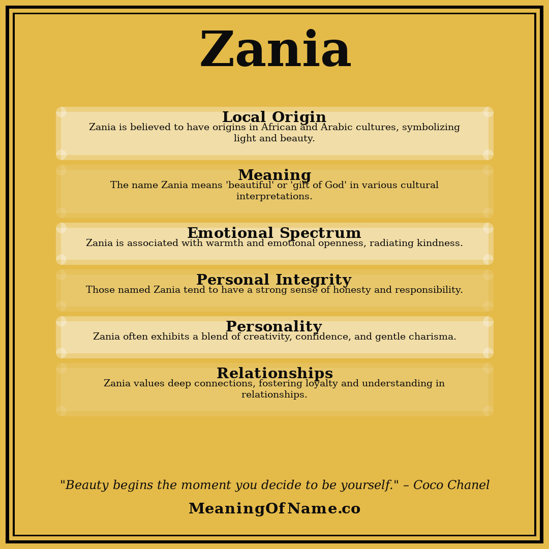 Zania name meaning poster