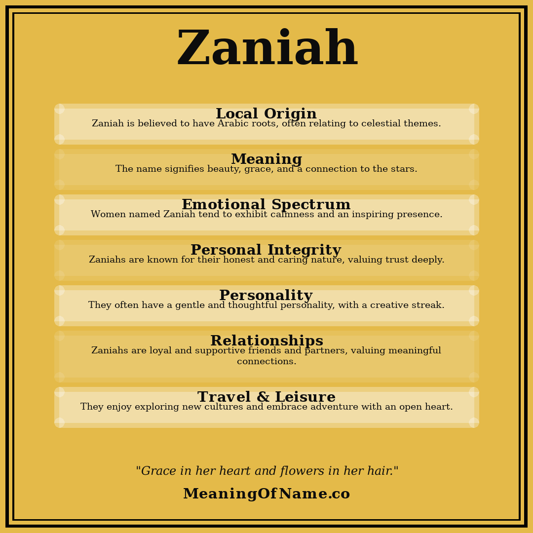 Zaniah name meaning poster
