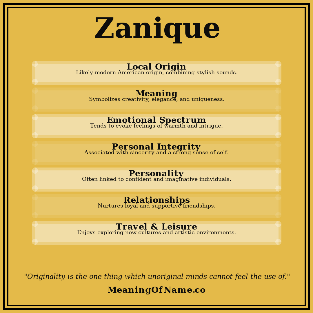 Zanique name meaning poster