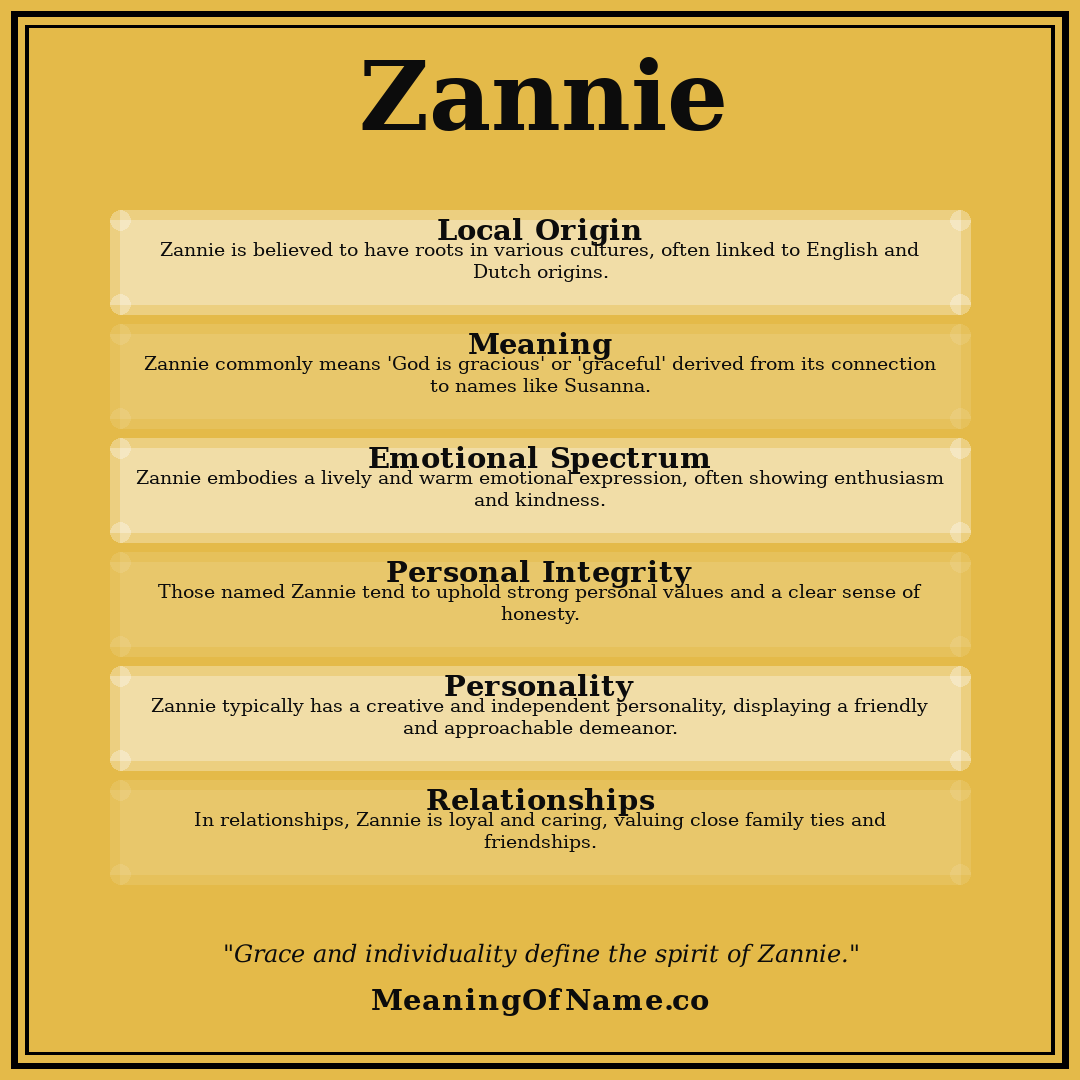 Zannie name meaning poster