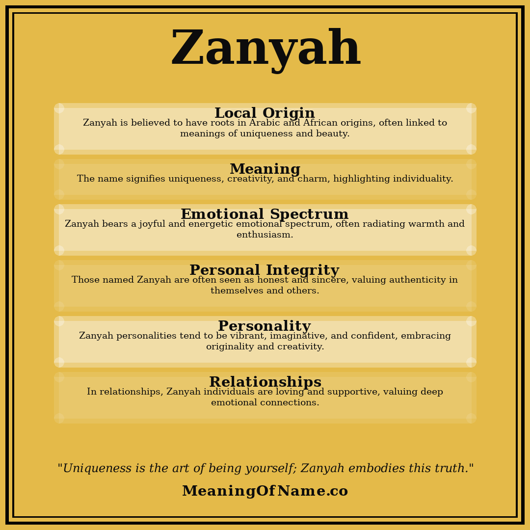Zanyah name meaning poster