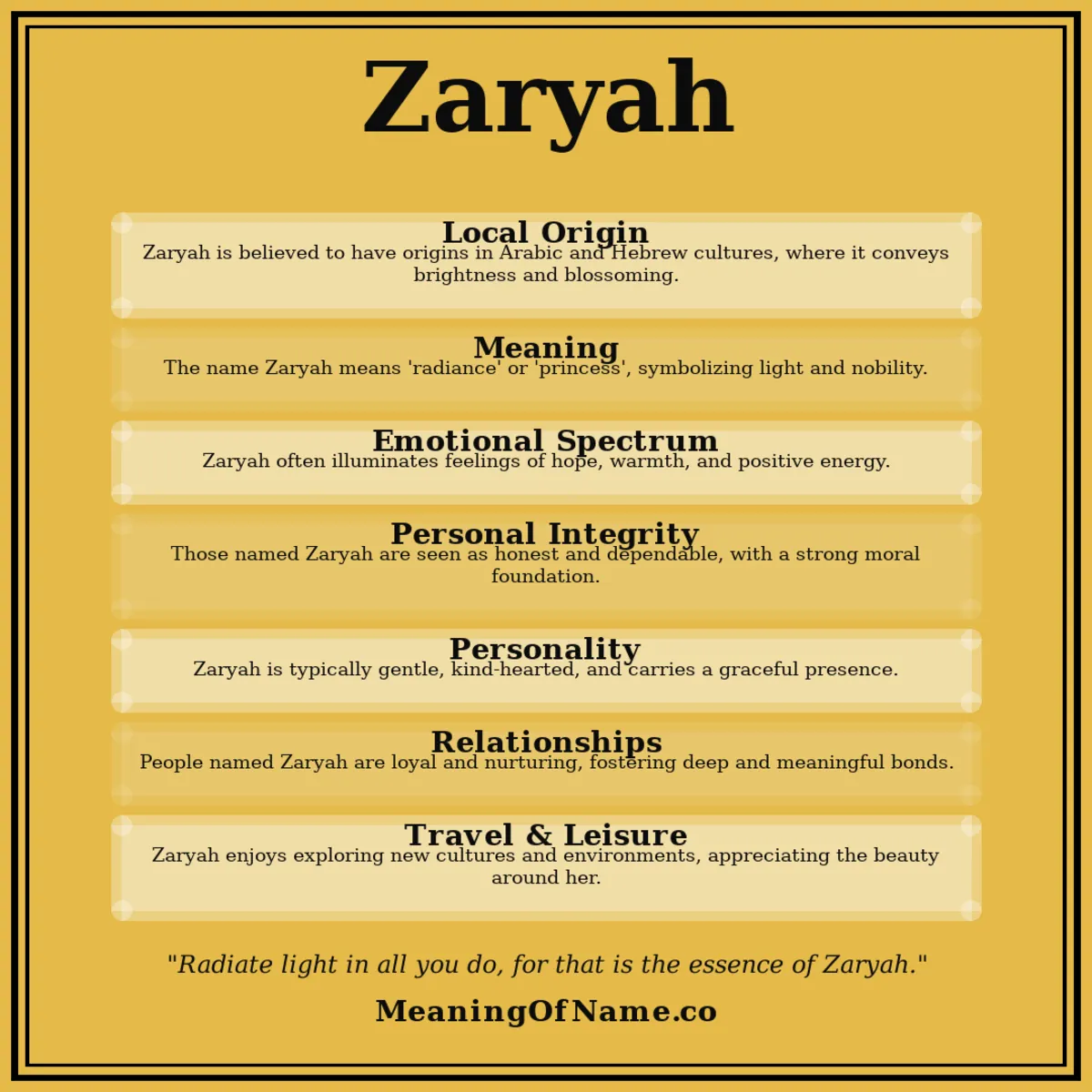 Zaryah name meaning poster