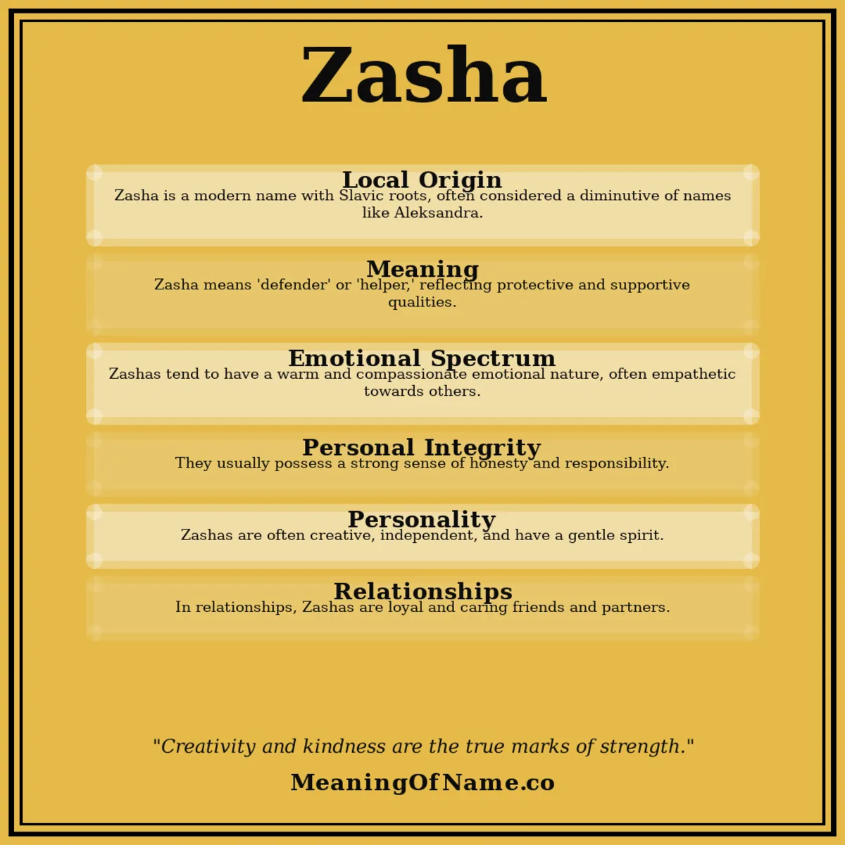 Zasha name meaning poster