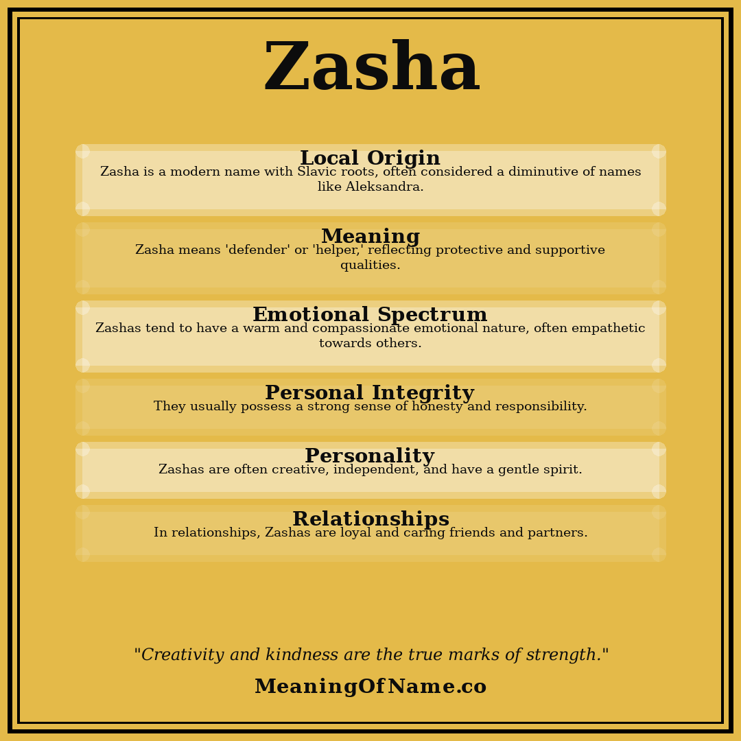 Zasha name meaning poster