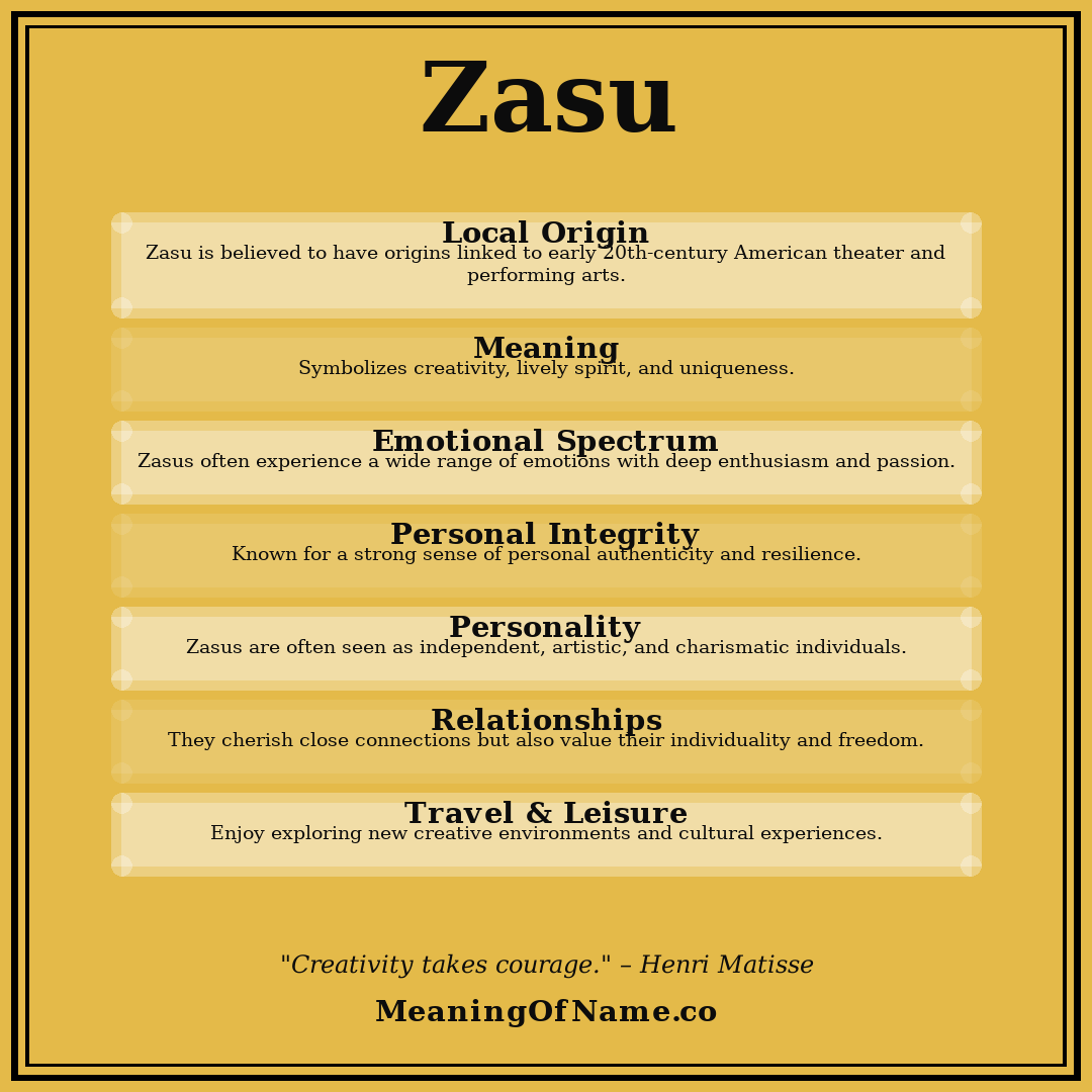 Zasu name meaning poster