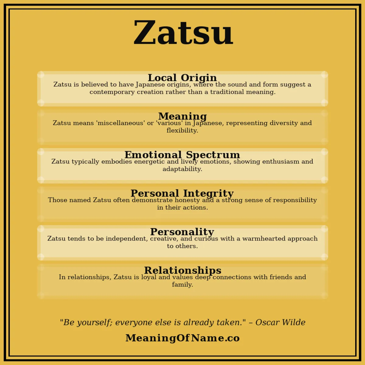 Zatsu name meaning poster