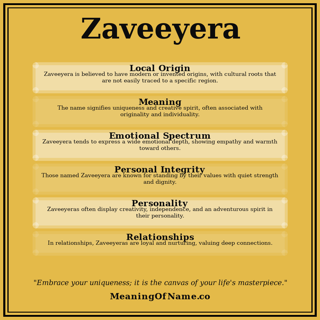 Zaveeyera name meaning poster