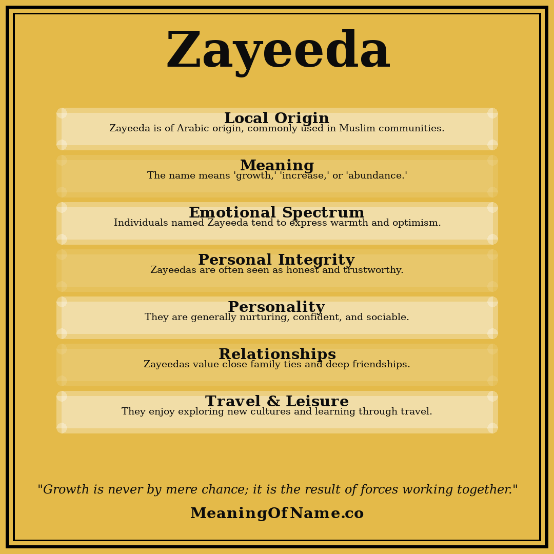 Zayeeda name meaning poster