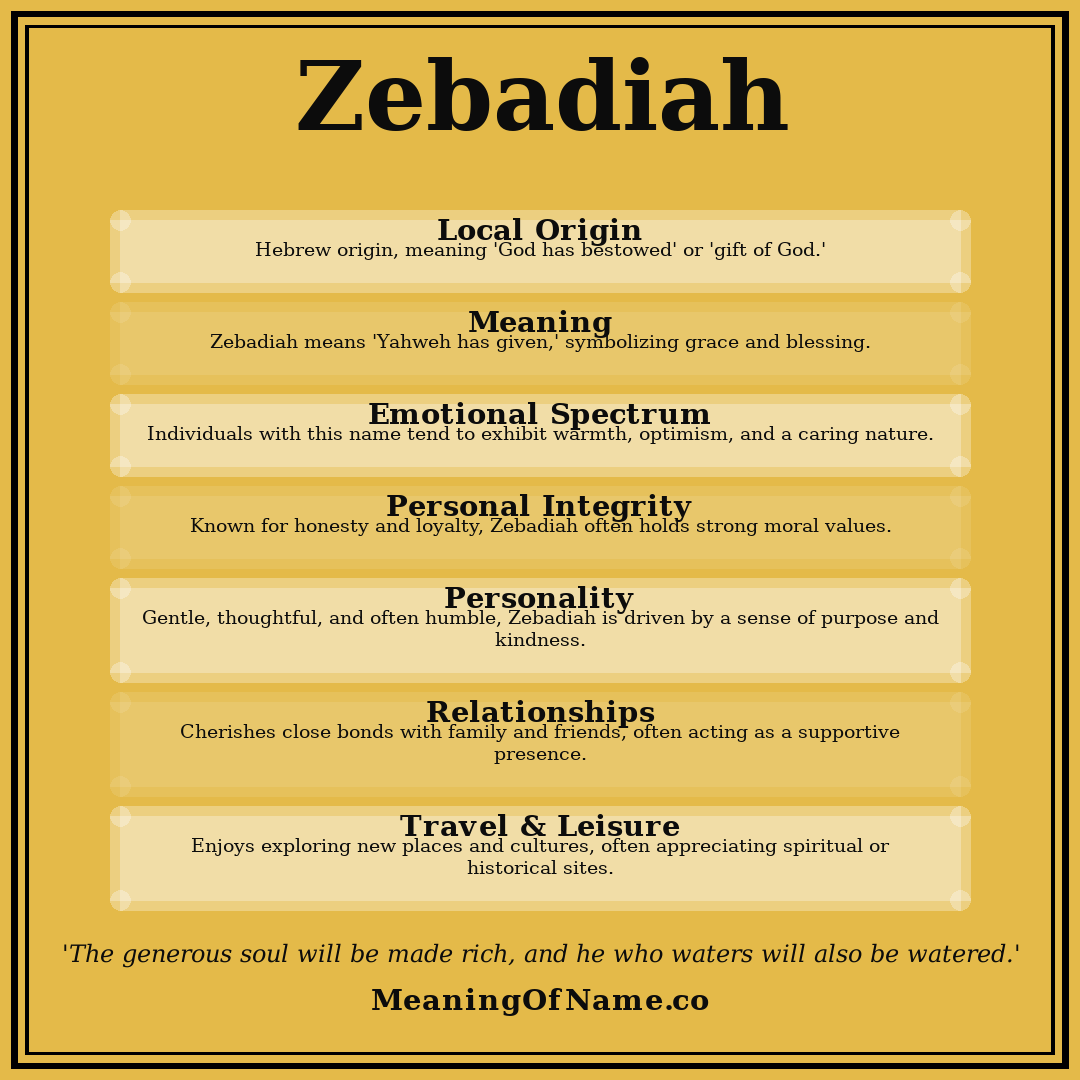 Zebadiah name meaning poster