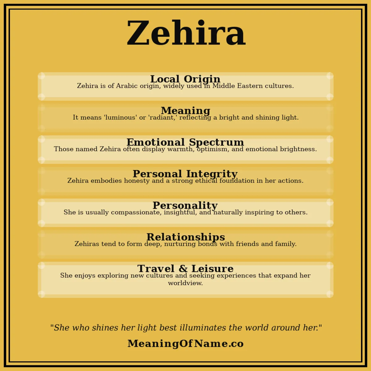 Zehira name meaning poster
