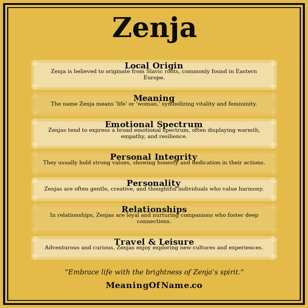Zenja name meaning poster