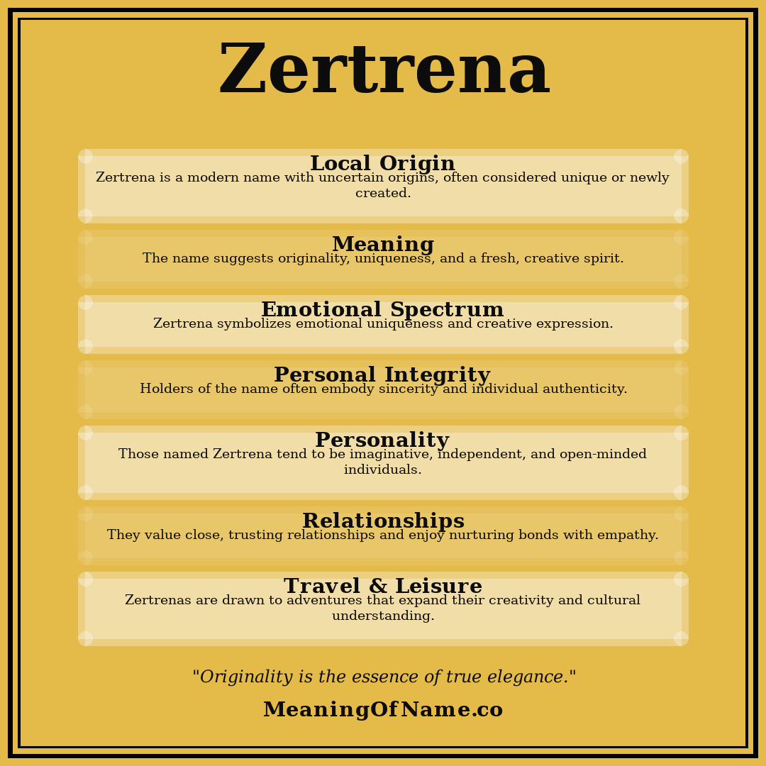 Zertrena name meaning poster