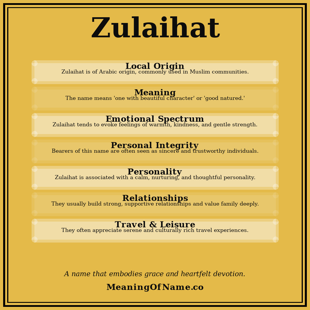 Zulaihat name meaning poster