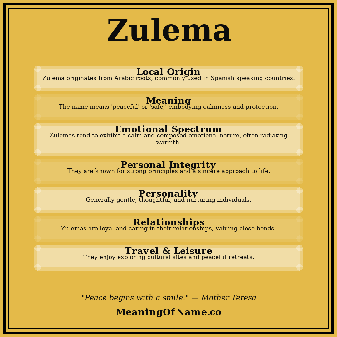Zulema name meaning poster