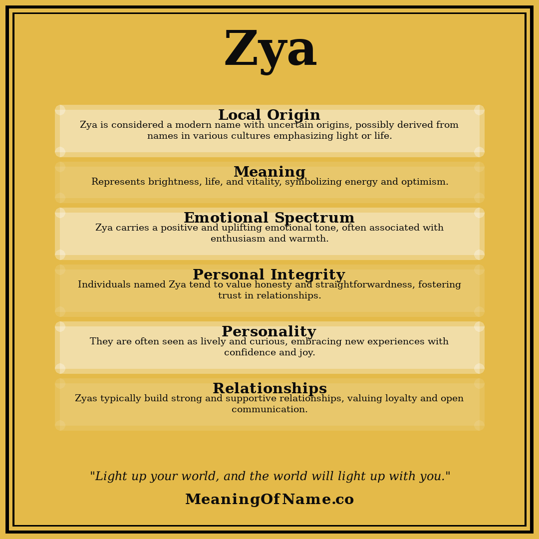 Zya name meaning poster