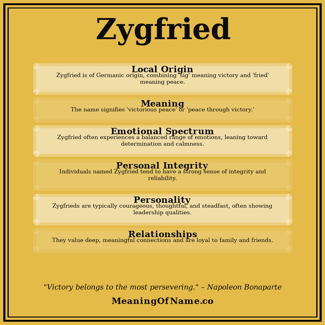 Zygfried name meaning poster