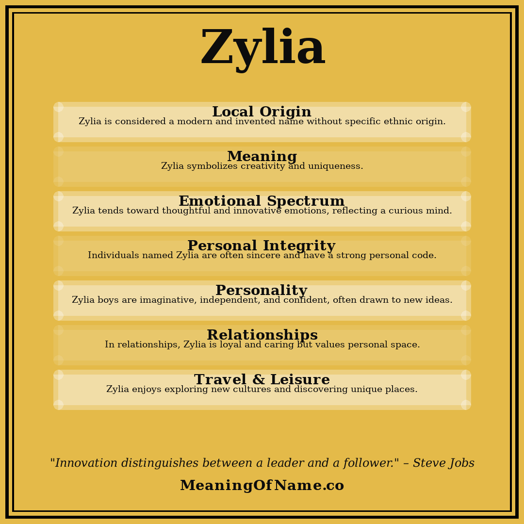 Zylia name meaning poster