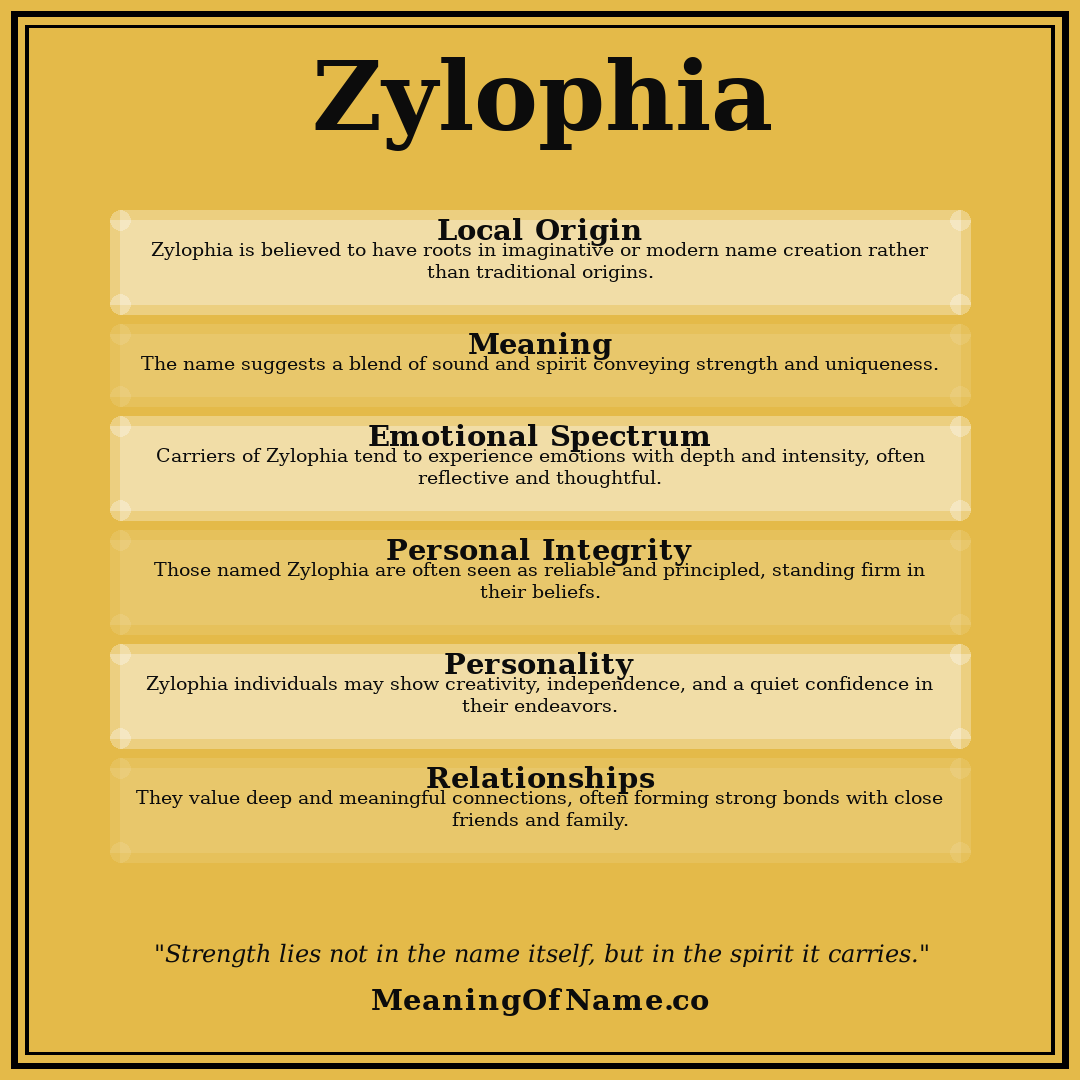 Zylophia name meaning poster