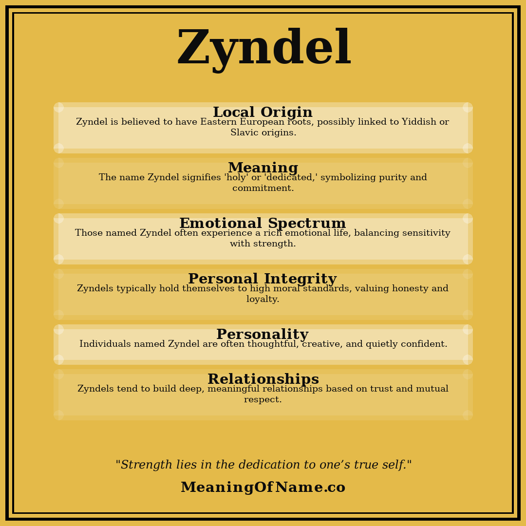 Zyndel name meaning poster