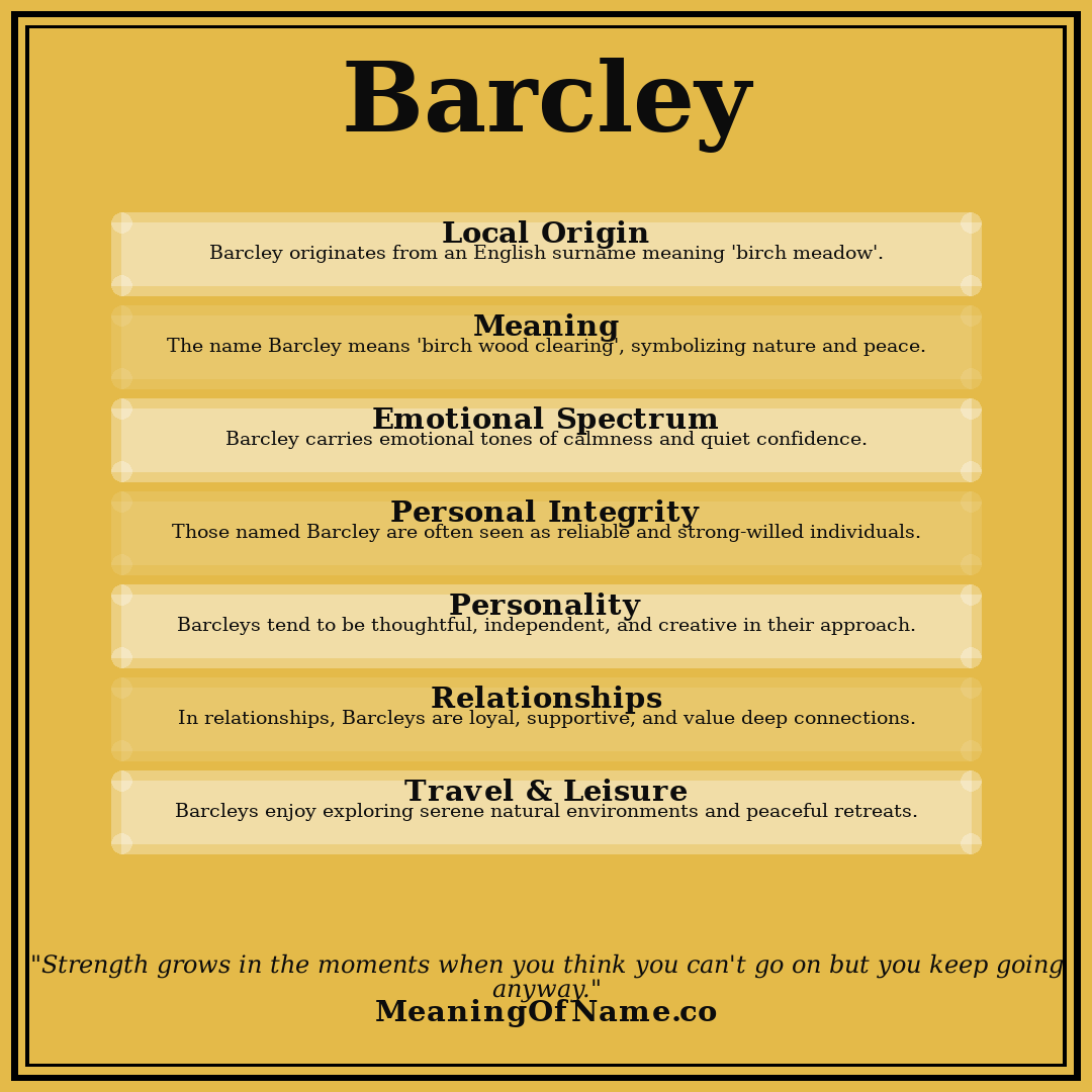 Barcley name meaning poster