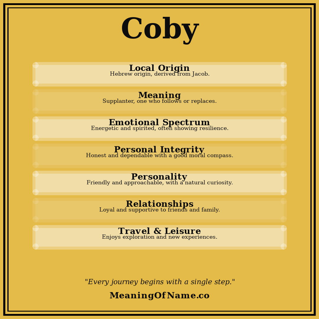 Coby name meaning poster