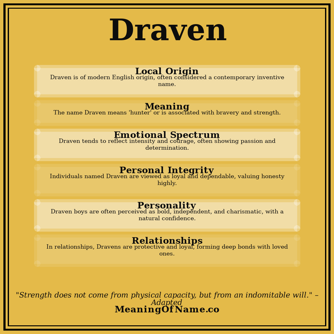 Draven name meaning poster