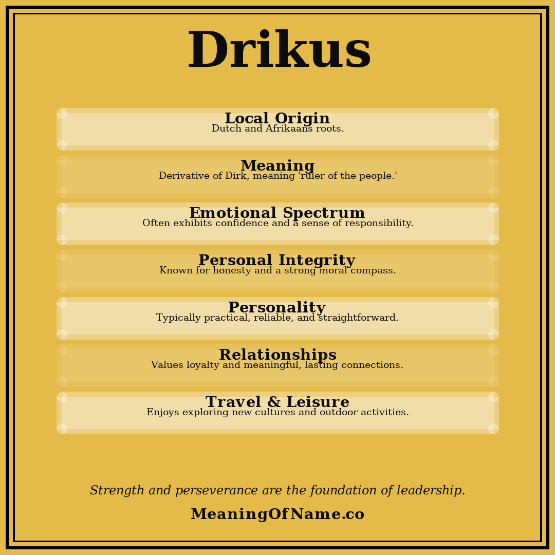 Drikus name meaning poster