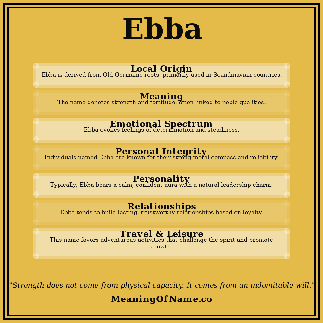 Ebba name meaning poster