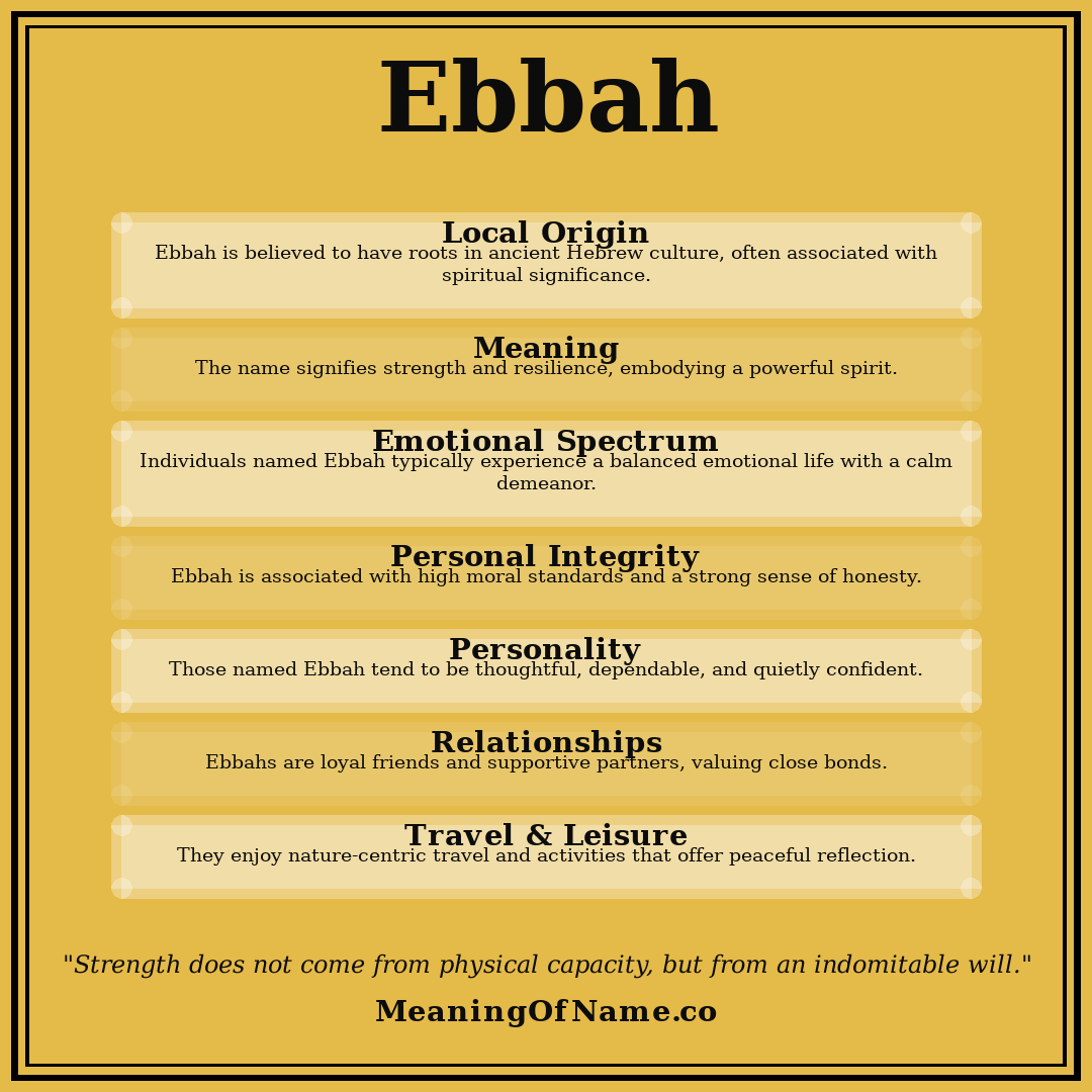 Ebbah name meaning poster