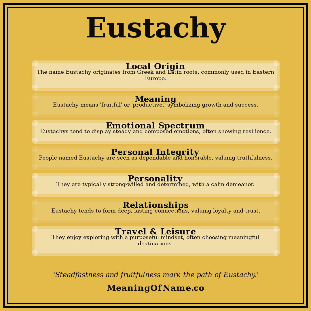 Eustachy name meaning poster