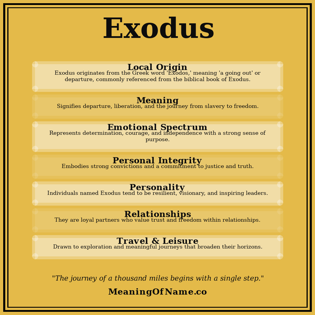 Exodus name meaning poster