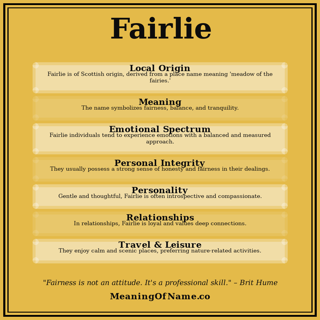 Fairlie name meaning poster