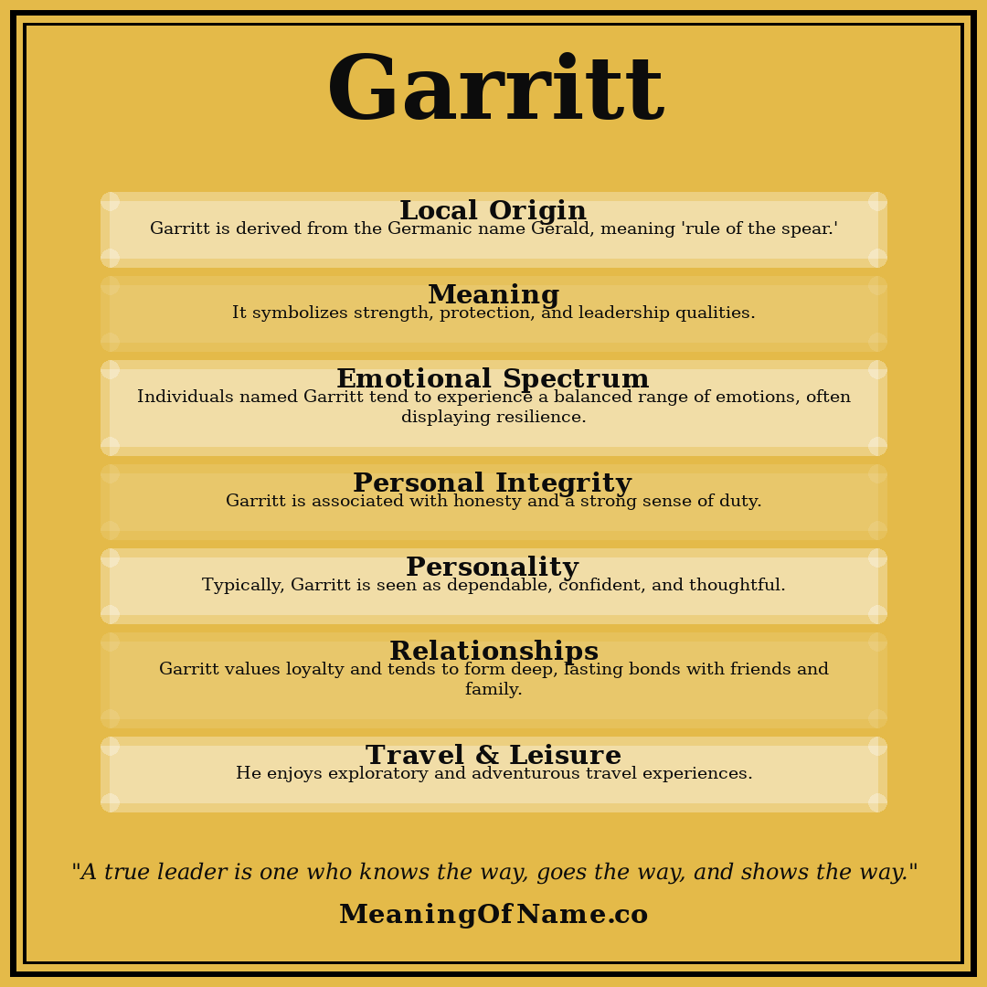 Garritt name meaning poster