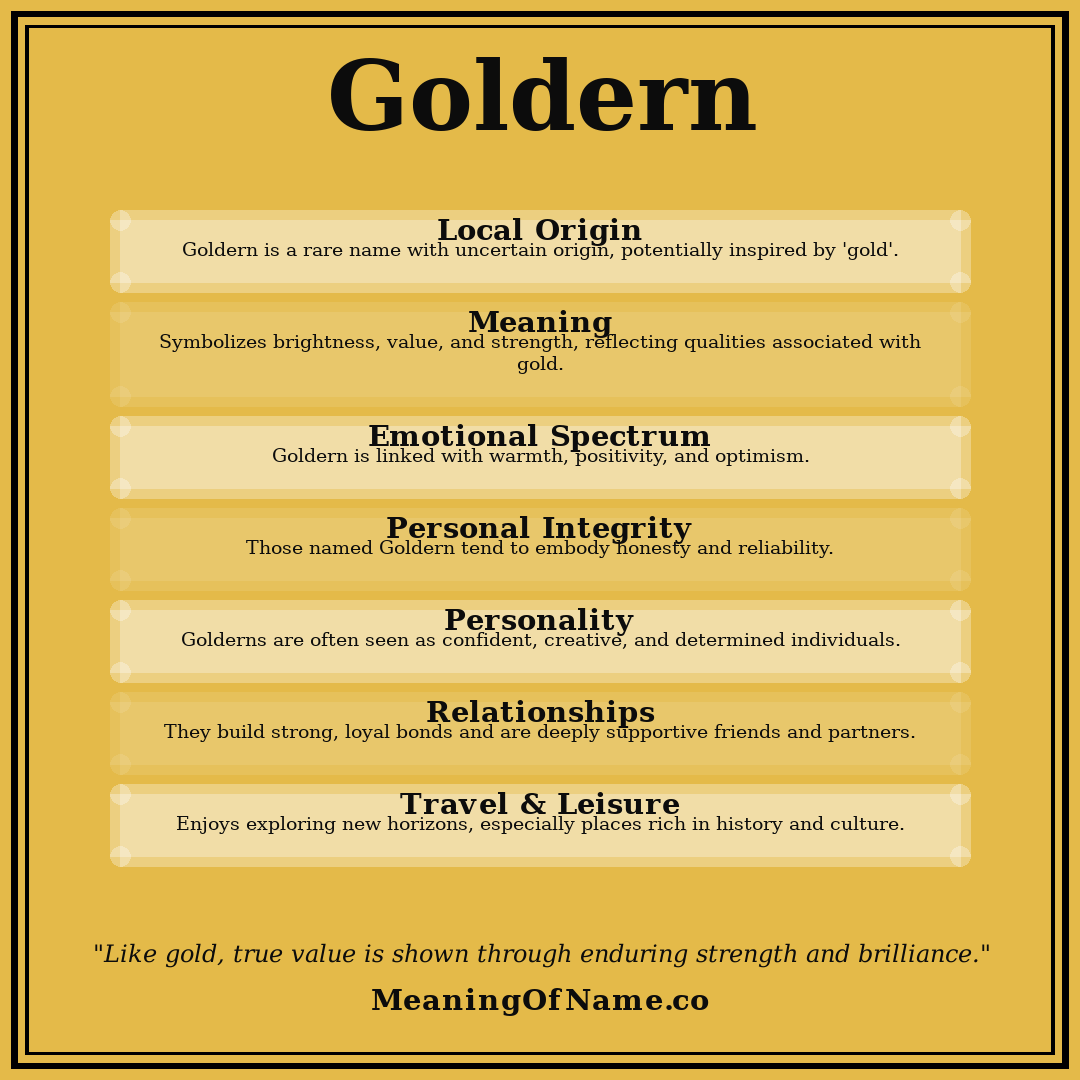 Goldern name meaning poster