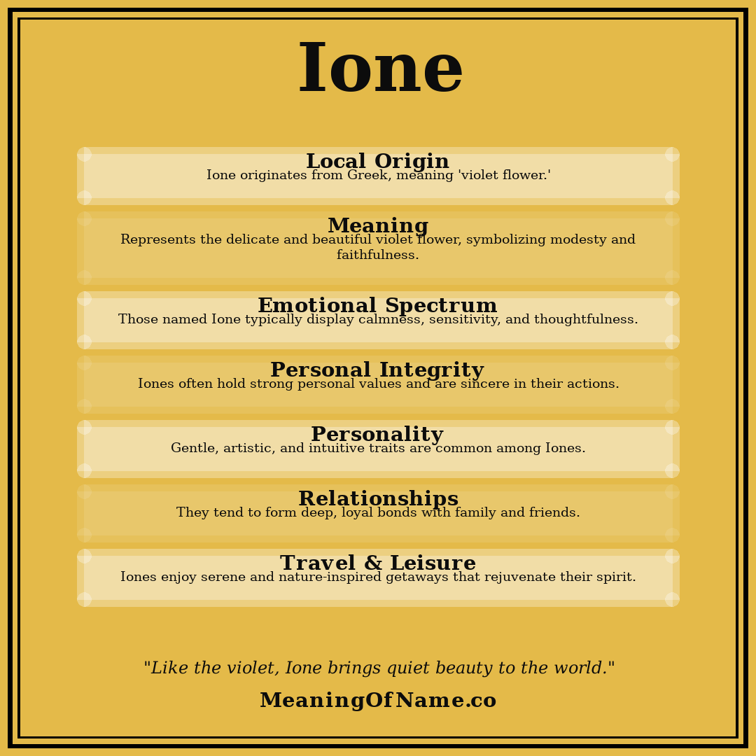 Ione name meaning poster