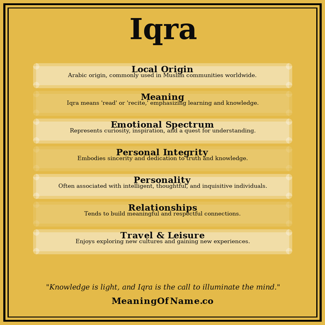 Iqra name meaning poster