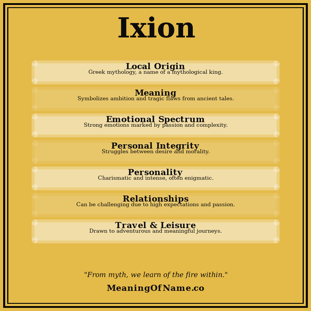 Ixion name meaning poster