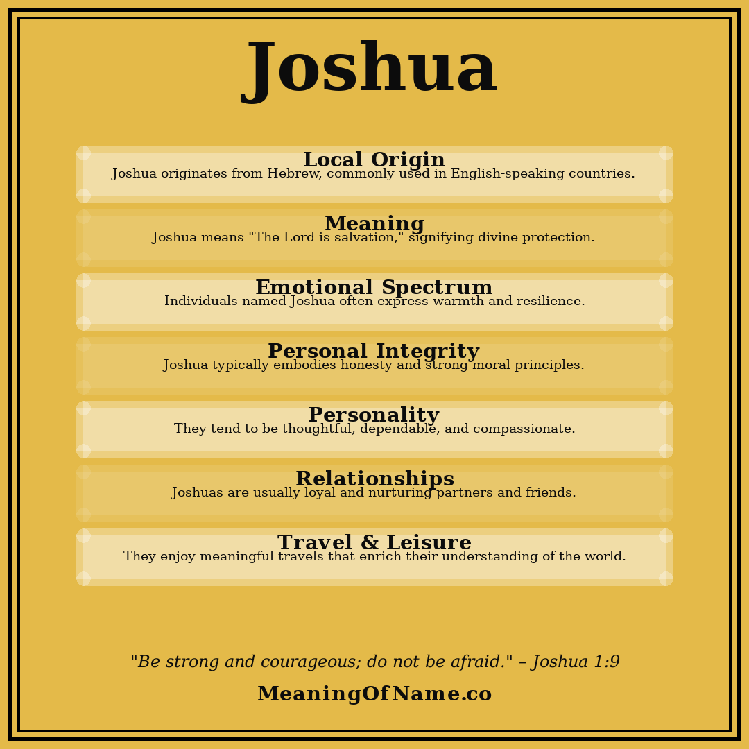 Joshua name meaning poster