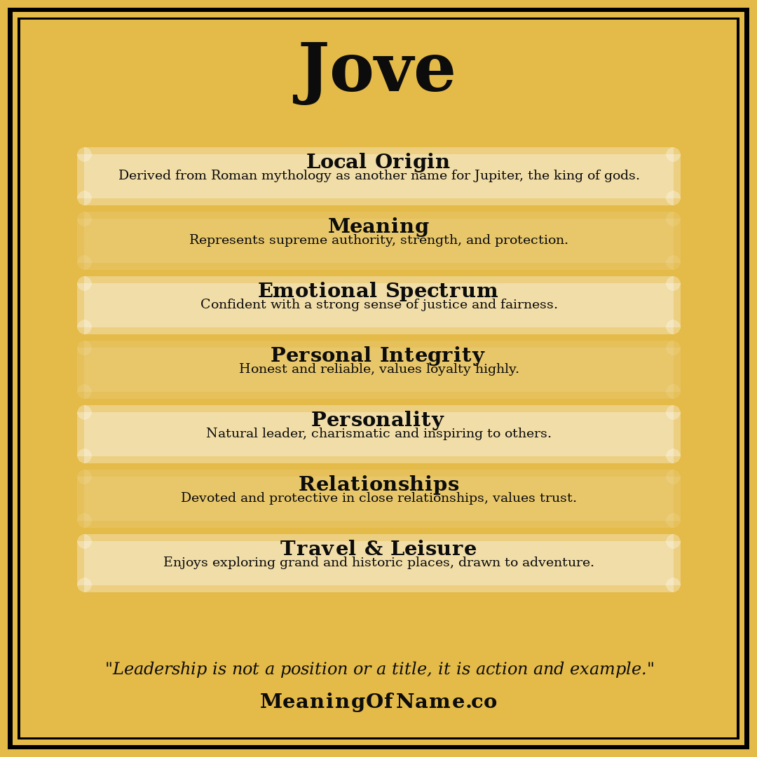 Jove name meaning poster