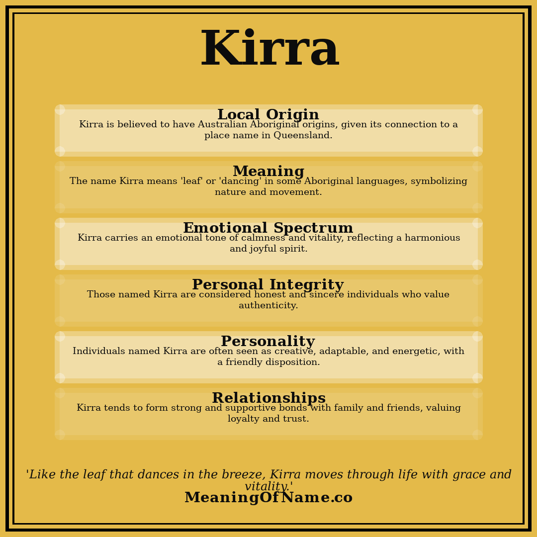 Kirra name meaning poster